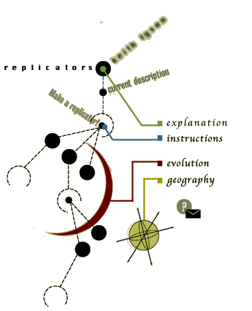 replicator image